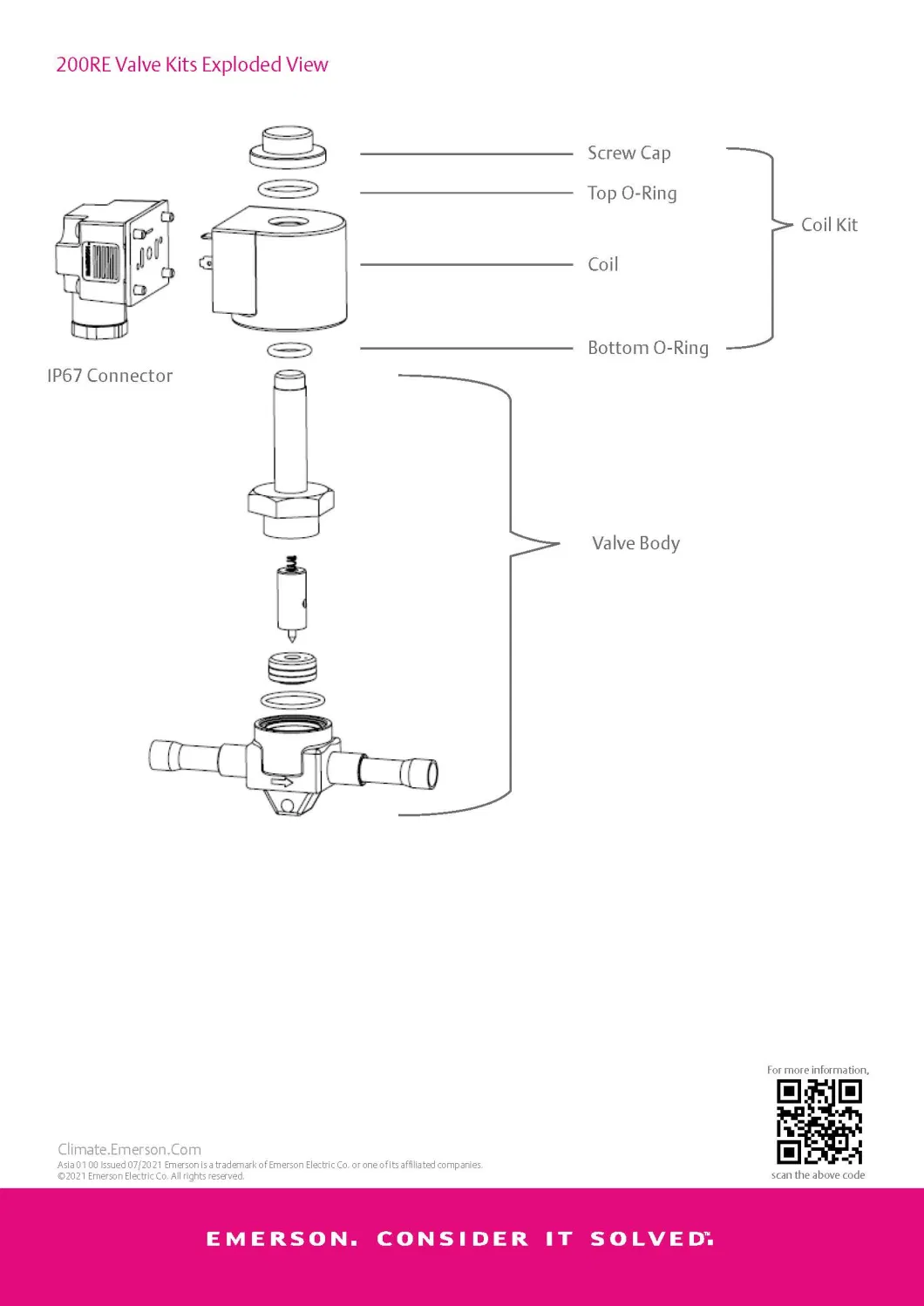 Manufacturer Suppliers Fluid Direct Acting Water Pneumatic Flow Control Solenoid Valves