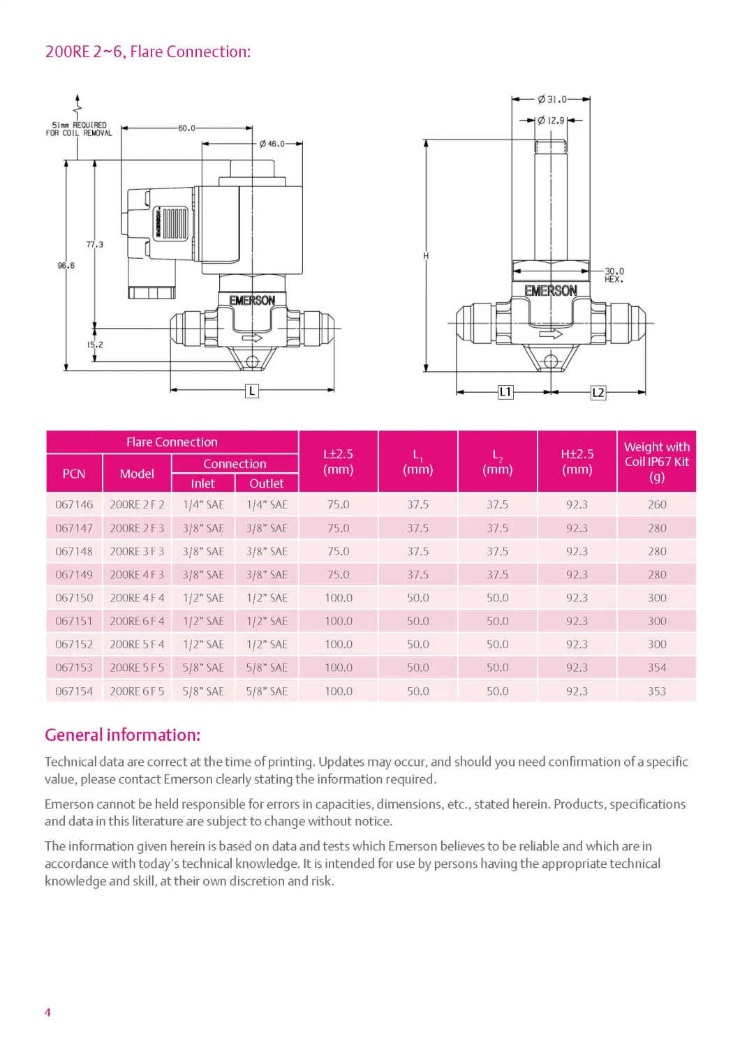 Manufacturer Suppliers Fluid Direct Acting Water Pneumatic Flow Control Solenoid Valves